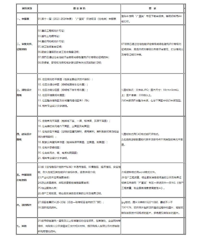 广厦资料.jpg