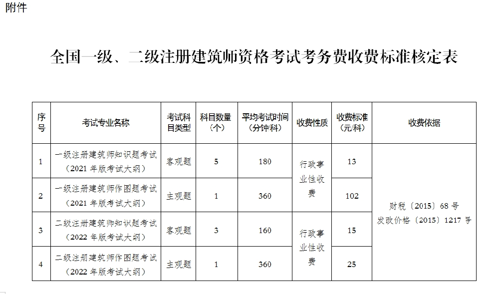 34b23b8144fdc63d3ba41755e040e1b4.png
