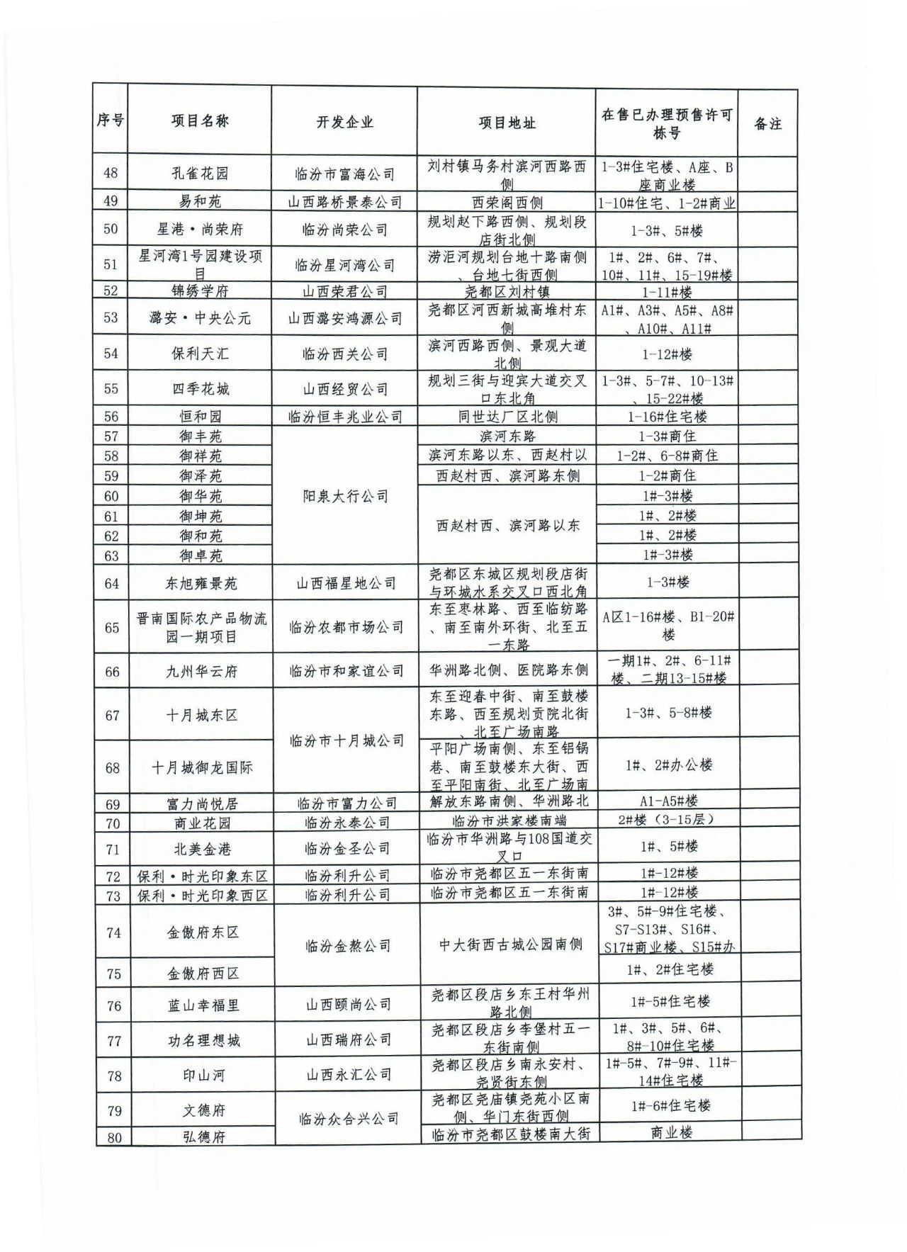 50b3028ed9592e21eb8ee79464f155f5.jpg