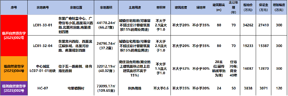 31334d049a7e034edaeea7a5271bbfe3.png